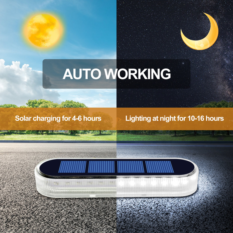 No Wiring, No Fear of Vehicle Pressure! How Does This Solar Deck Light Make Gardens 'Glow Automatically' at Night?cid=32